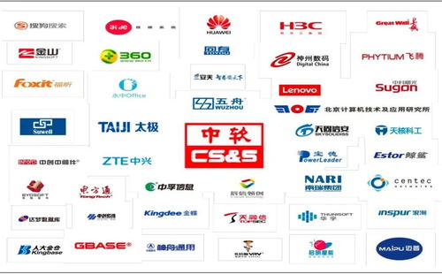 感謝微軟,給這兩家中國龍頭機(jī)會(huì)