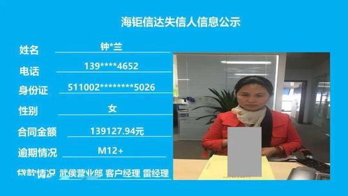 海鉅信達網貸失信人信息公示（第二百三十期）——舞今信息